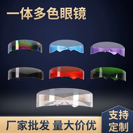 防护面罩;防冲击眼镜;防光辐射眼镜