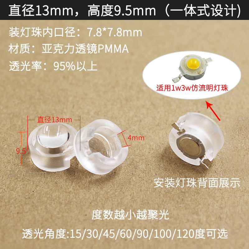 Встроенный объектив диаметром 5–13 мм.