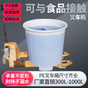�Ӻ�ʳƷ��ţ��AͰ����Ͱ��˸׶�����ᄾưl��Ͱ���w�Ӵ��܇Ͱ
