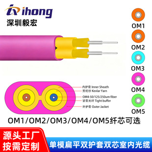 ��ģ��ƽ�p�o���pо�҃ȹ��w���|OM1-OM5���w���x��ż��҃ȹ��|