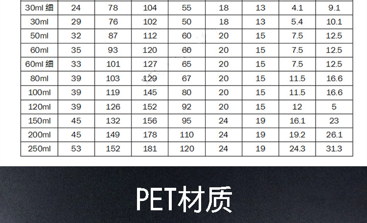 透喷详情页123_04