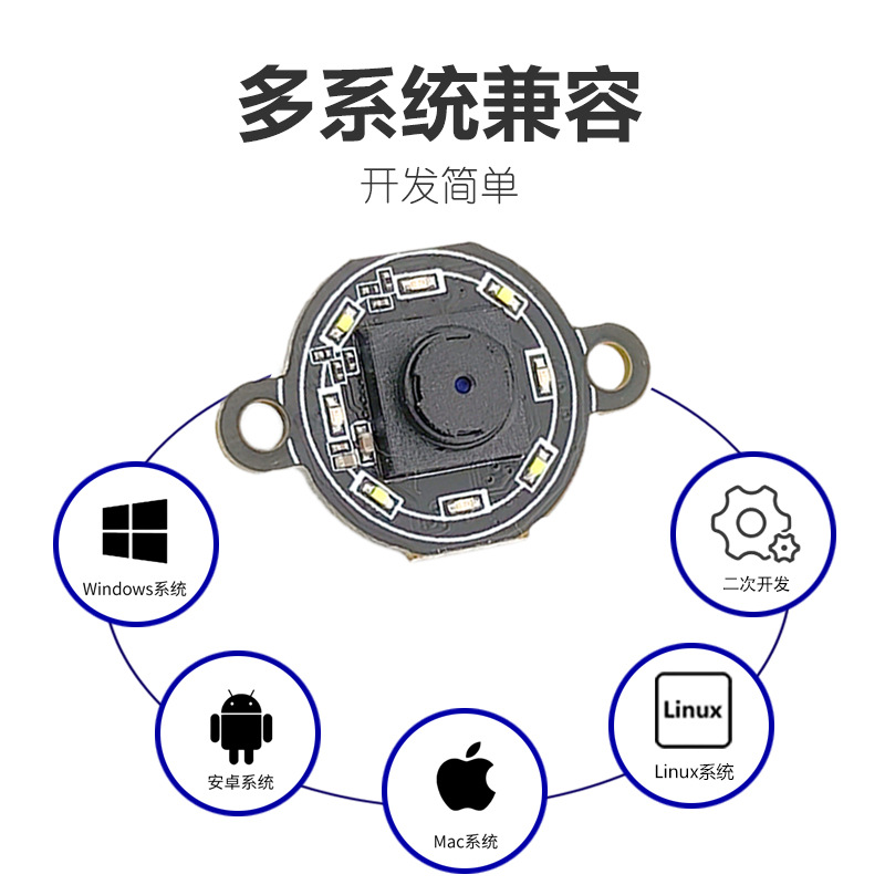 GM861XS-0άɨģСɨǹʶģ鿪Ӧ
