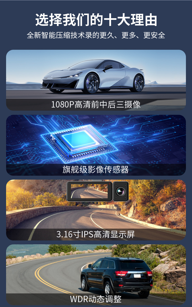 Three-channel dashcam with WiFi, high-definition 1080P night vision, car-mounted, connected to mobile phone, parking monitoring video recorder