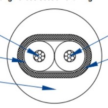 Dacar686-3܇�d�f��������̫�W���R��76000005G