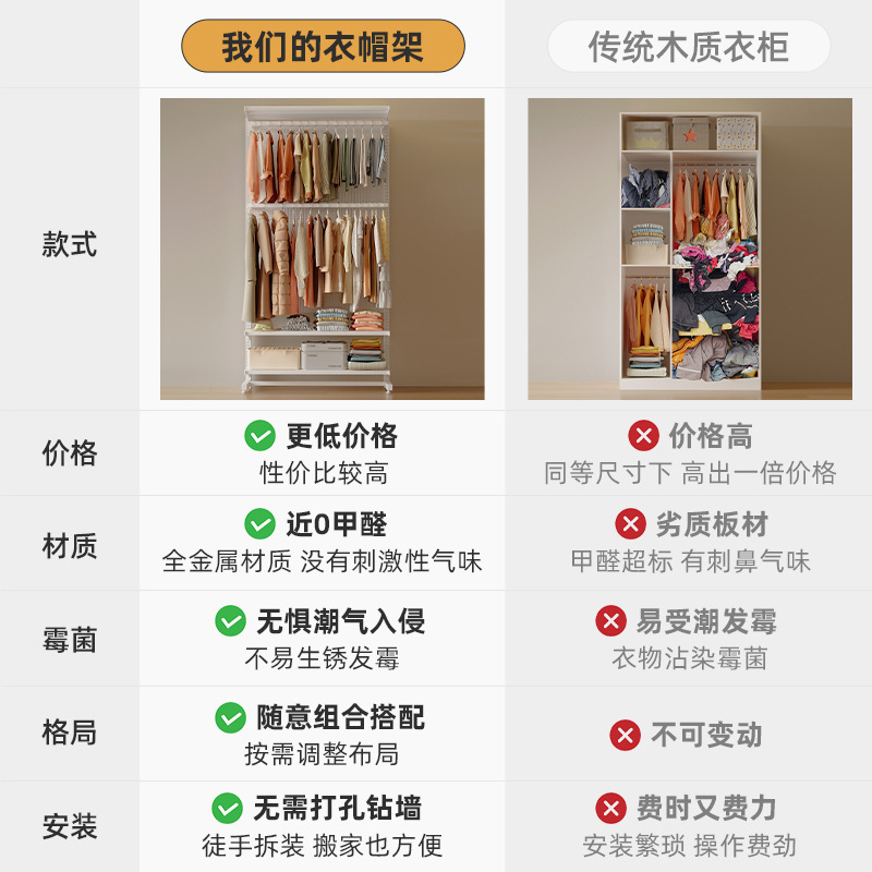 Perchero del tablero del agujero de la puerta, entrada trasera, estante de piso a techo, percha que no ocupa espacio, estante doméstico