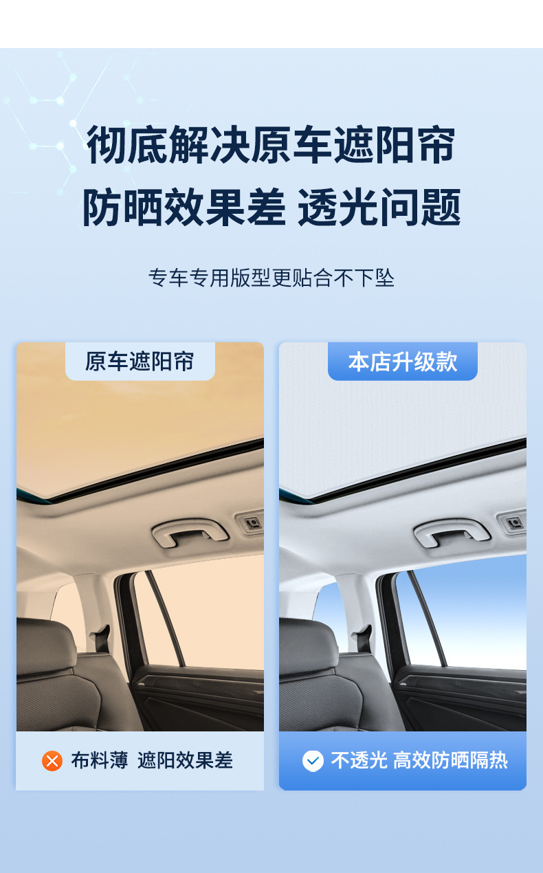 Suitable for Volkswagen 12-19 Sharan Sunroof Electrostatic Sunshade Heat Insulation Sun Protection Privacy Sunshade Opaque