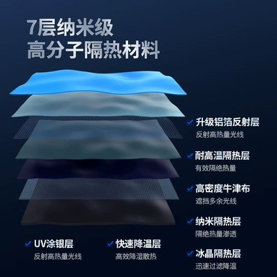 Sun shade Heat-Insulating Sunshade, Front Windshield