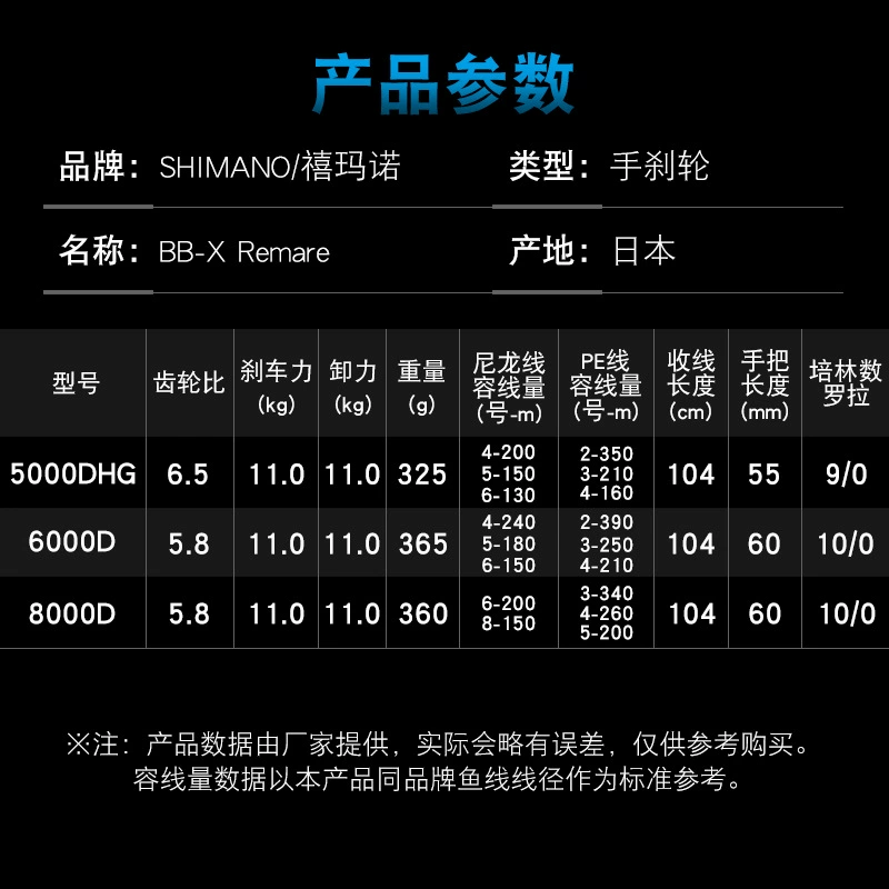 SHIMANO рукоятка ручного тормоза BB-X Remare Big Master Big Rock для морской рыбалки, рыболовная катушка
