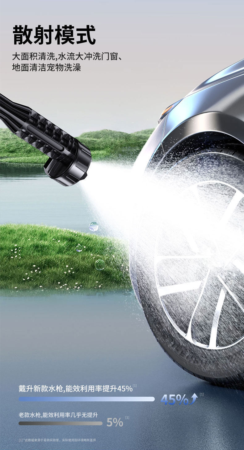 Wireless Car Washing Machine 2026 New Model High-Pressure Water Gun for Home Use, Powerful Rechargeable Lithium Battery Booster