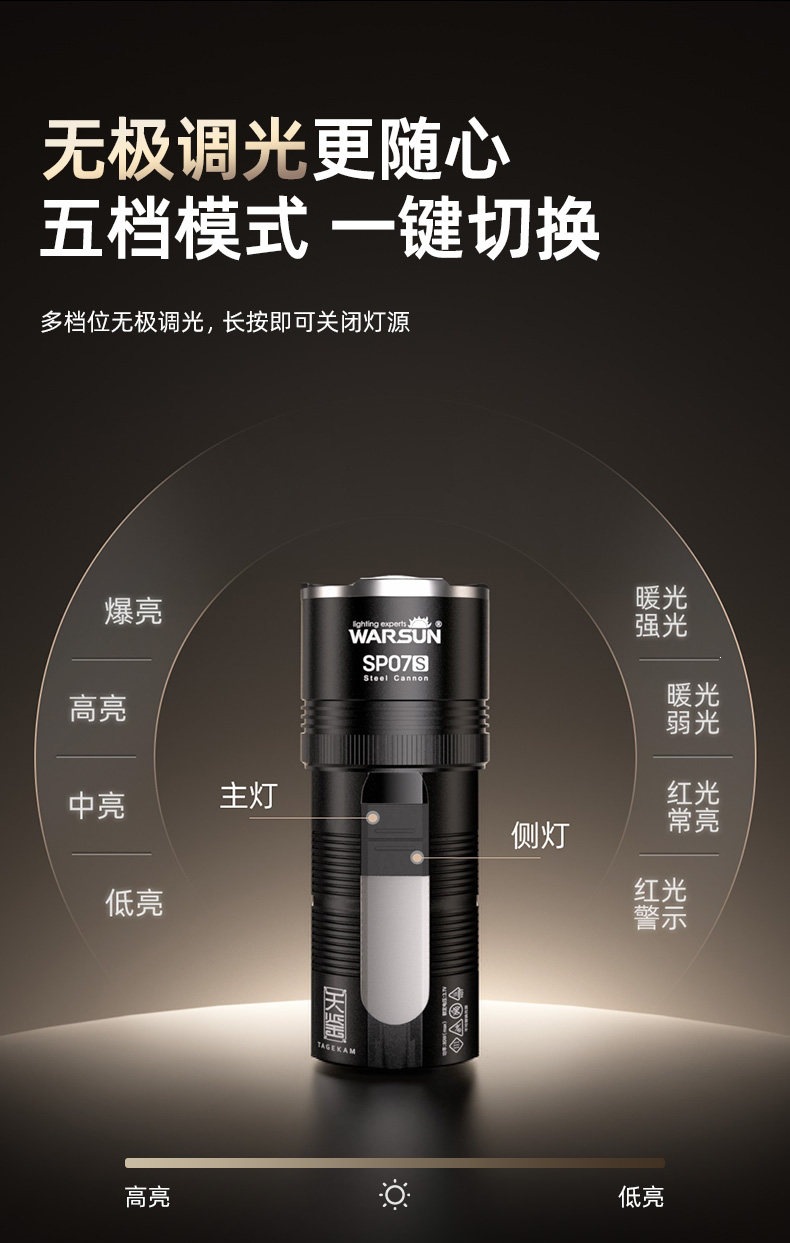High-brightness rechargeable flashlight, ultra-bright outdoor small portable long-range mini household multi-functional patrol light