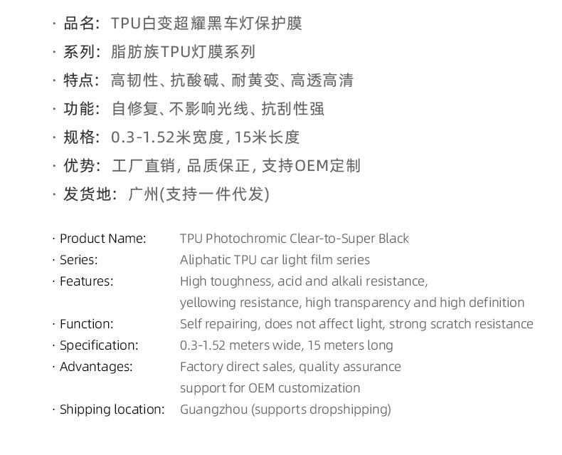 White to Super Black 25% Photochromic TPU Headlight Protection Film, Scratch-Resistant, Self-Healing, Automotive Supplies Film