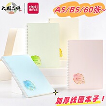 ������Ȧ��A5�Pӛ��PP����ֵB5��ӛ��QLPA560�k���ñ���ӛ�±�