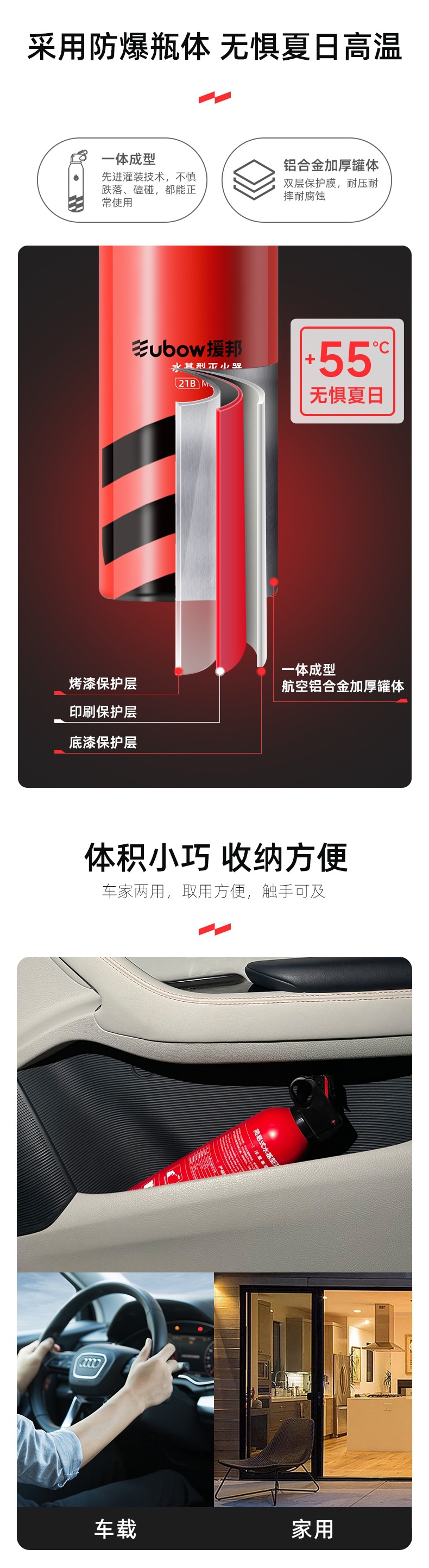 Car Fire Extinguisher 2025 New Model for Private Cars, High Temperature Resistant Car-Specific Small Water-Based Fire Extinguisher for Car and Home Use