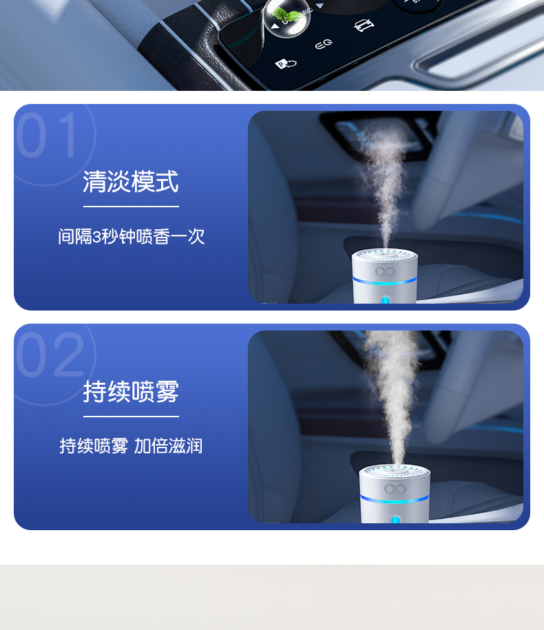 Car Humidifier Aroma Diffuser Air Purifier Spray
