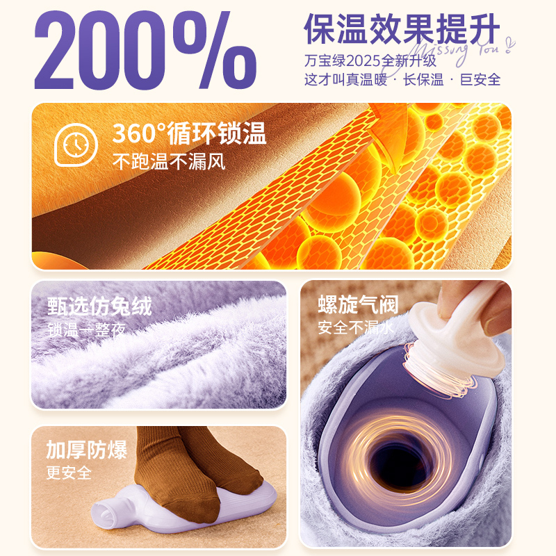 热水暖水注水式毛绒暖手宝暖脚被窝用灌水小号暖手暖宝宝|undefined