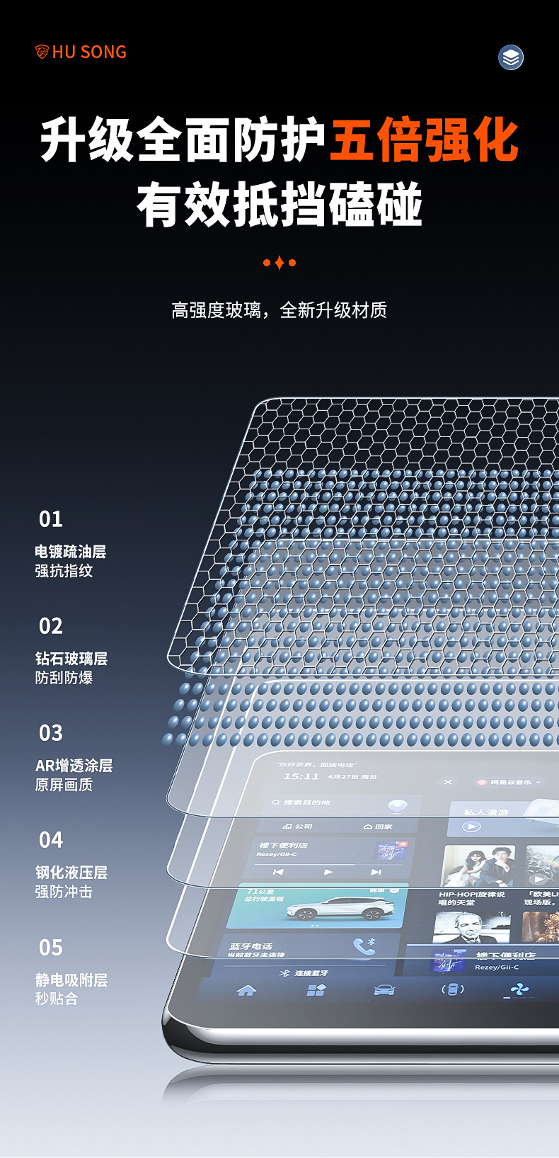Xiaopeng M03 Central Control Screen Tempered Film Interior Decoration Mona Navigation Protection Film Supplies Accessories Modification