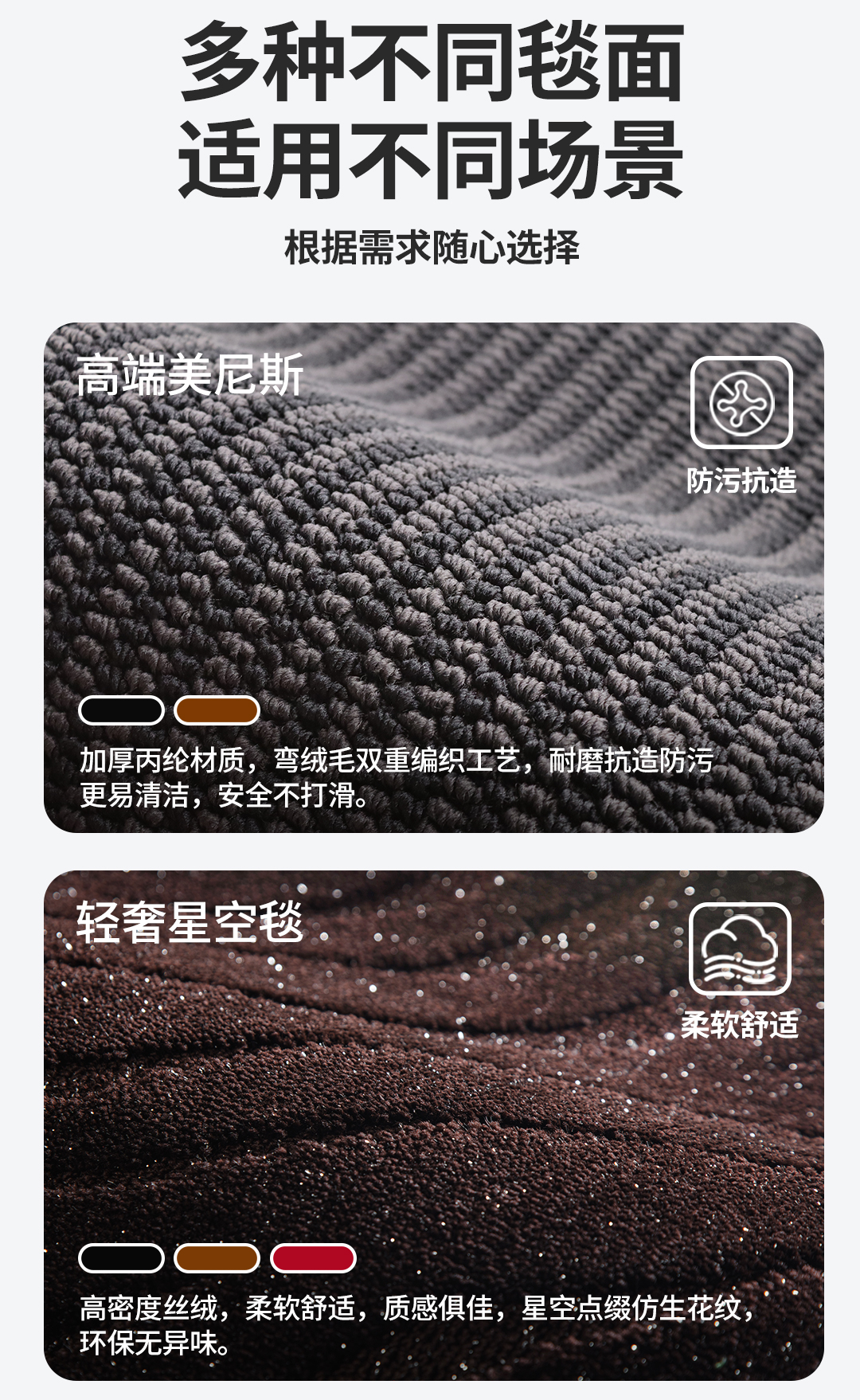 Suitable for Door Sill Car Floor Mats, Fully Enclosed Car Mats, Car Floor Mats, Car Floor Mats, Special Car All-Inclusive