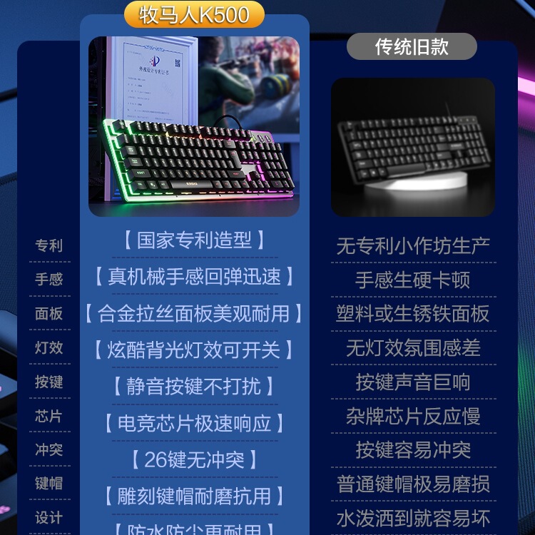 键盘牧马人鼠标套装机械手感有线无线电脑游戏电竞键鼠耳机三件套|undefined