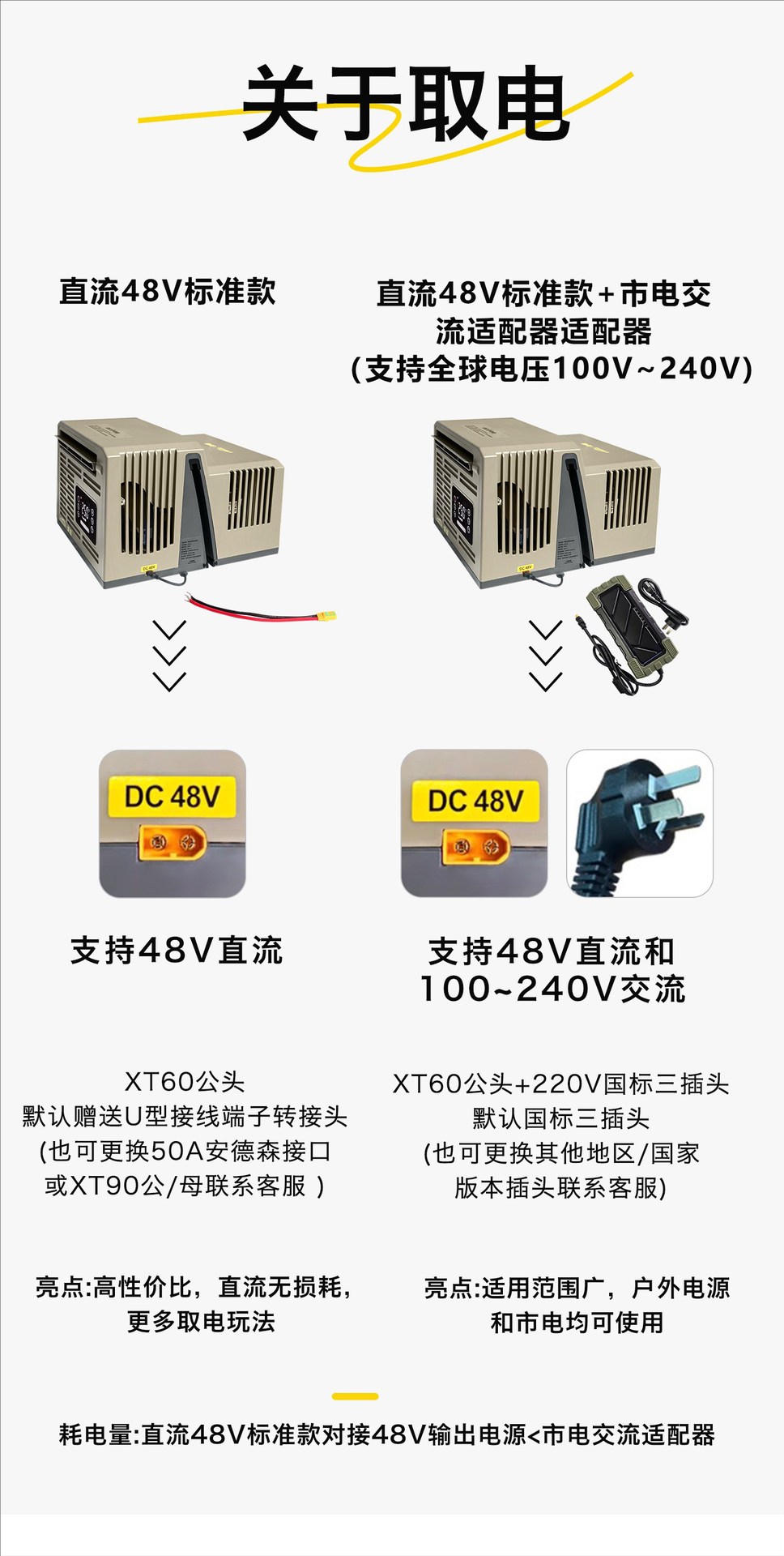 Window-Mounted Car Air Conditioner, Outdoor Tent Camping Mobile Air Compressor, Refrigeration for Rv, Small Air Conditioner Without External Unit