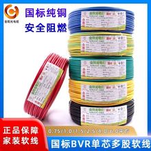 ��ꖹ�늾���|BVR 1.5/2.5/4/6ƽ�����˼��~��о��ɼ��bܛ��