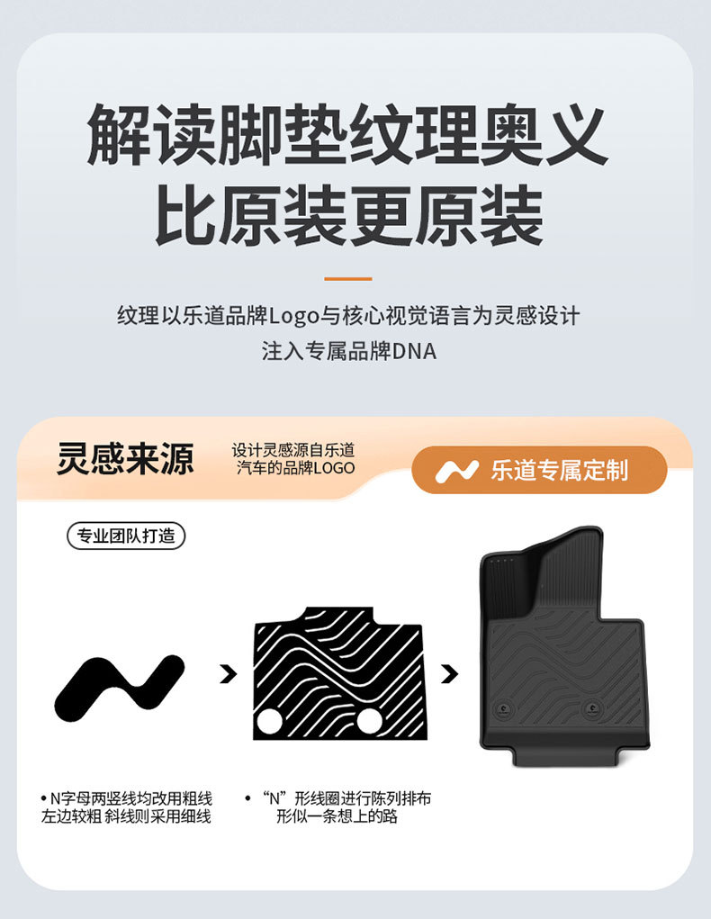 Suitable for Ledao L60 L80 L90 Special Vehicles, All-Weather Tpe Car Floor Mats, Trunk Mats, and Car Accessories