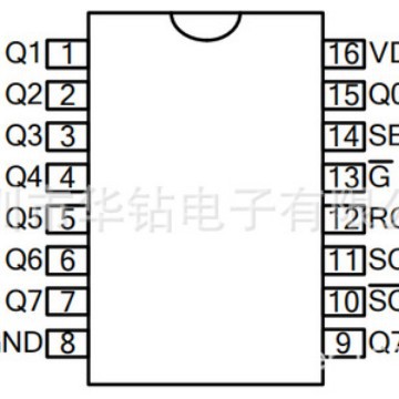 明微LED显示屏单/双色驱动SM74HC595D