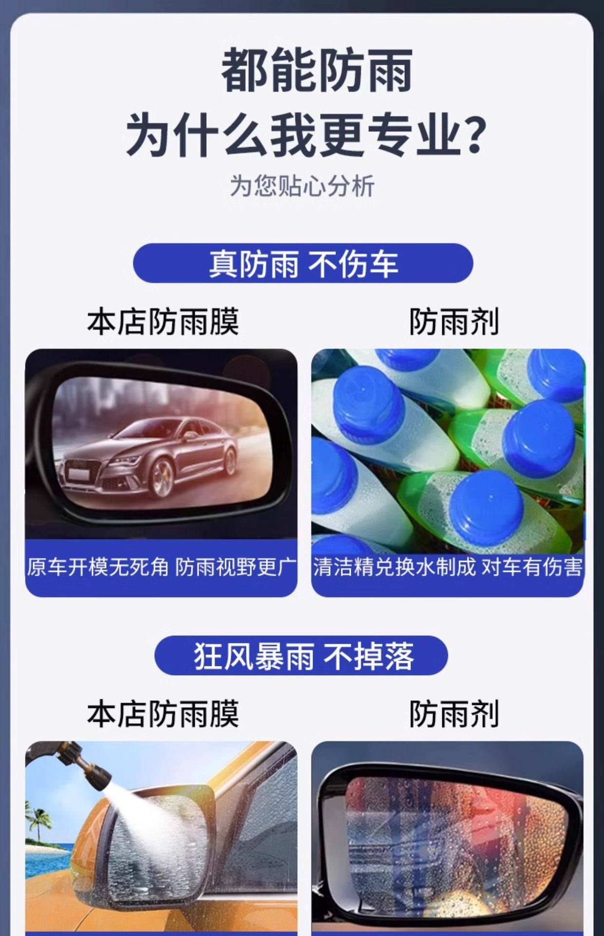 Car Hydrophobic Film Rearview Mirror Anti-Rain Film Universal