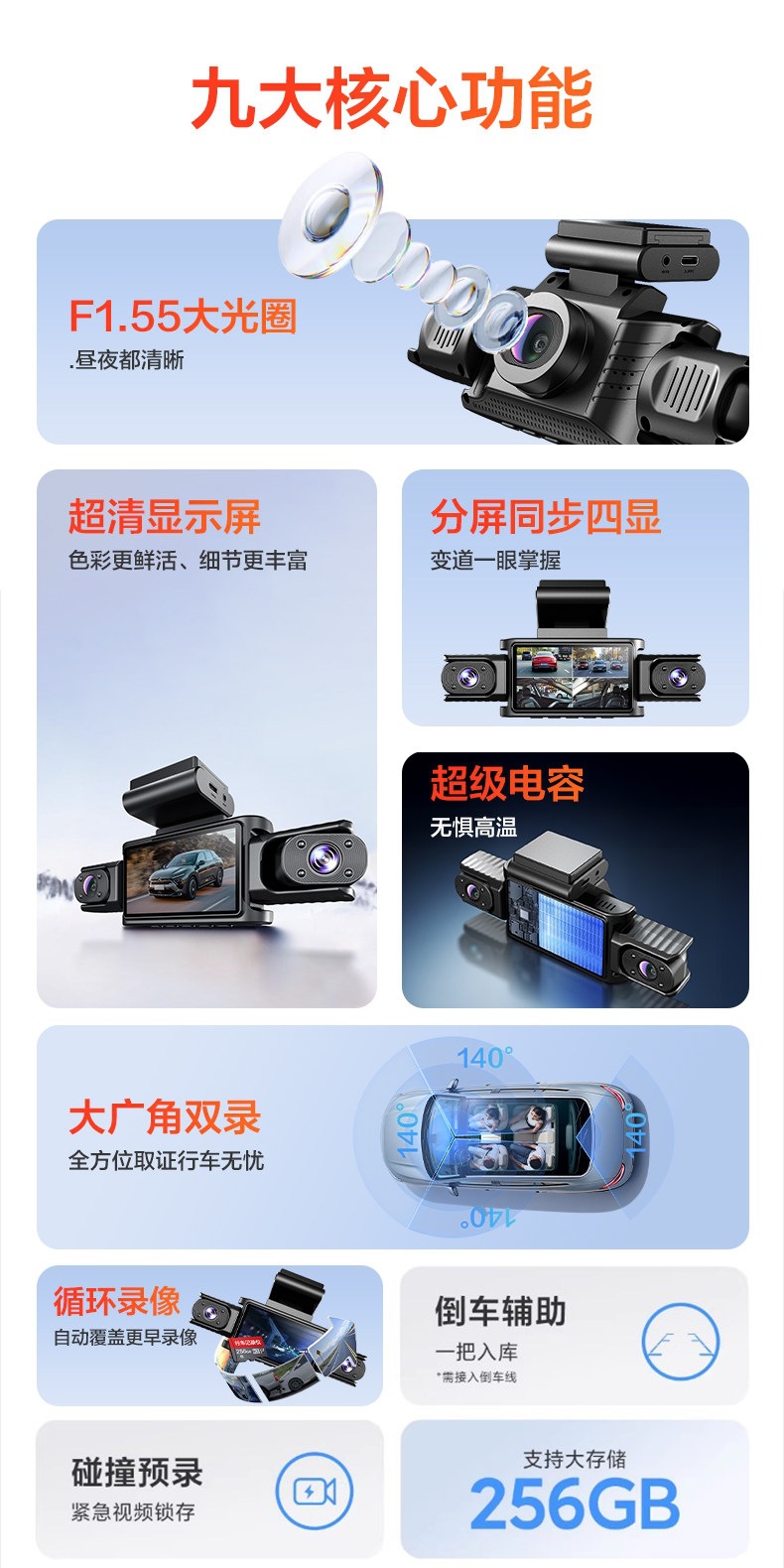 Patriot Car-Mounted 360-Degree Panoramic Sentinel Dash Cam Hd Four-Camera 2026 New Model Parking Monitoring