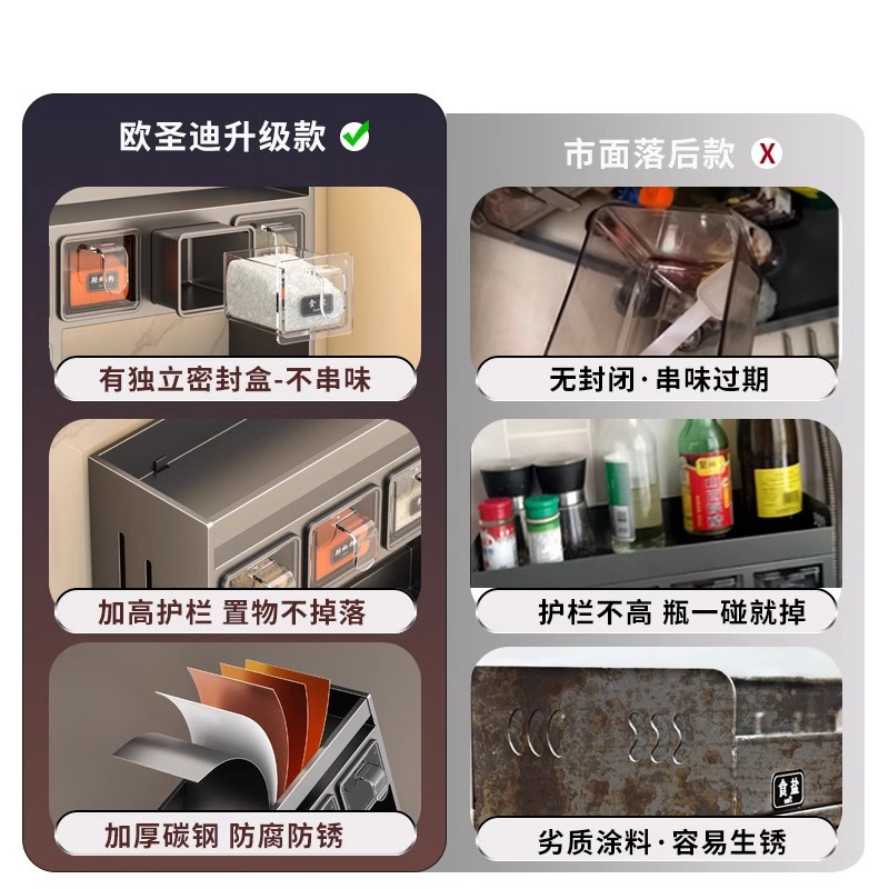 Estante de almacenamiento de condimentos de cocina sin agujeros perforados multifuncional tipo pared almacenamiento de salina de sal de aceite para el hogar