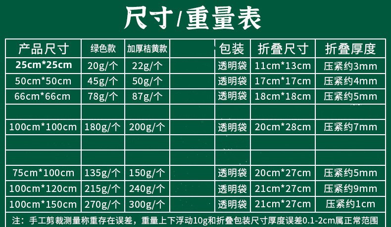 家庭园艺地垫换土垫养花种花绿植换土换盆工具园艺用品垫子防水垫详情2