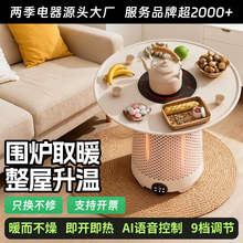 2025¿tȡů҃ȼtůʡ늶