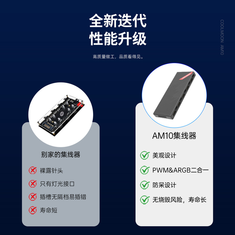 酷月双10路风扇集线器电脑5V3针PWM温控4pin扩展一分十ARGB集线器|undefined