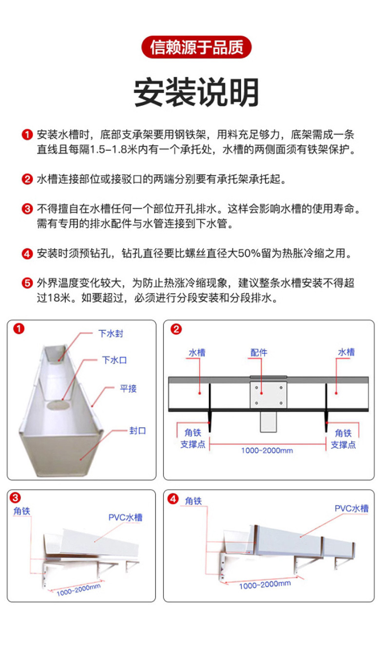 pvc水槽天沟雨水槽屋顶排水沟U型槽厂房户外导水槽温室水培种植槽-阿里巴巴