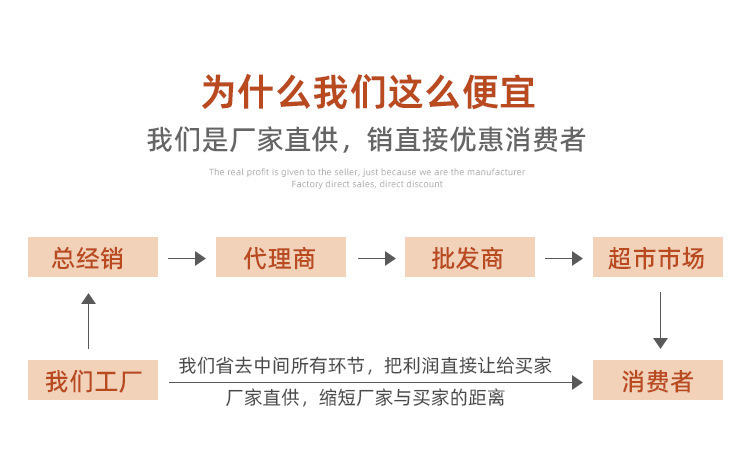 关于广告便宜1