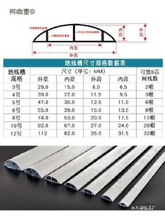 Yl�W����A���۰�߅�ۗl�侀�۾����X�Ͻ��w���_�����b������̫��