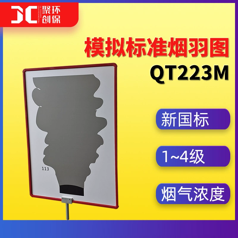 Диаграмма дымовых перьев стандарта моделирования QT223M HJ1287-2023 определение дымовой черноты выхлопных газов от стационарных источников загрязнения