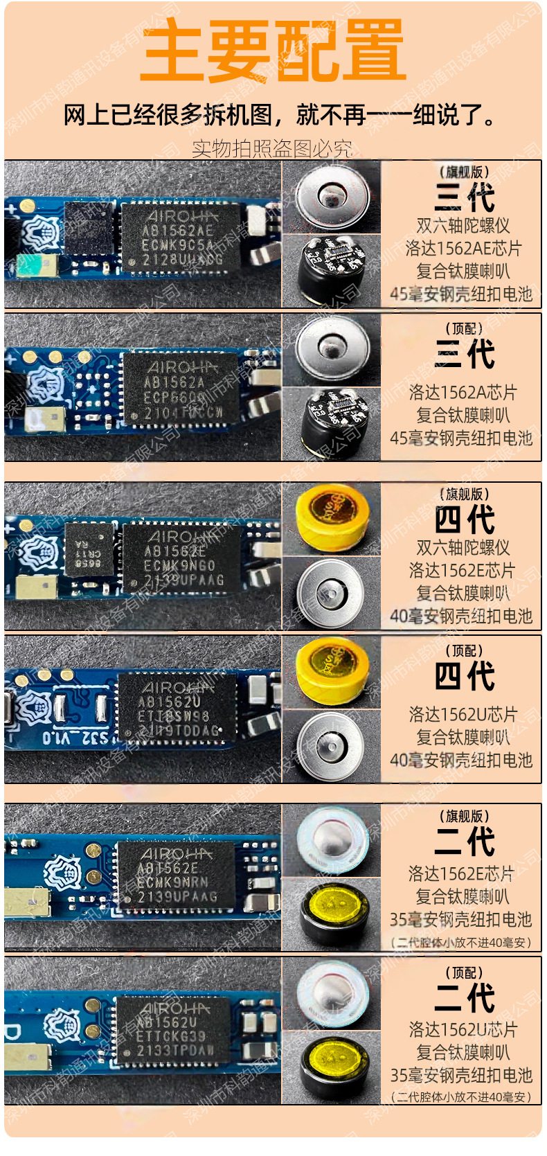 华强北洛达悦虎1562AE三代四代降噪适用苹果安卓华为无线蓝牙耳机详情5