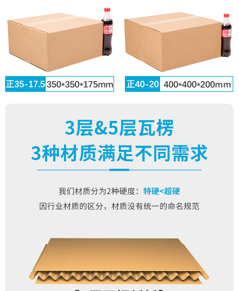 正方形半高纸箱-详情页-_07.jpg