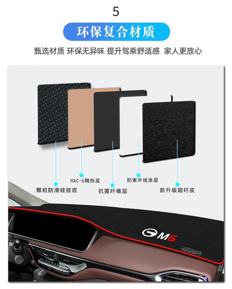 Suitable for 23 Models of Gac Trumpchi M6, Special Anti-Glare Mat Pro for the Center Console, Sun Protection for Gm6, Heat Insulation