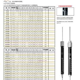 原装日本KANON中村 拉力测试棒 TK-15000g (G) 20000g 30000g(G)