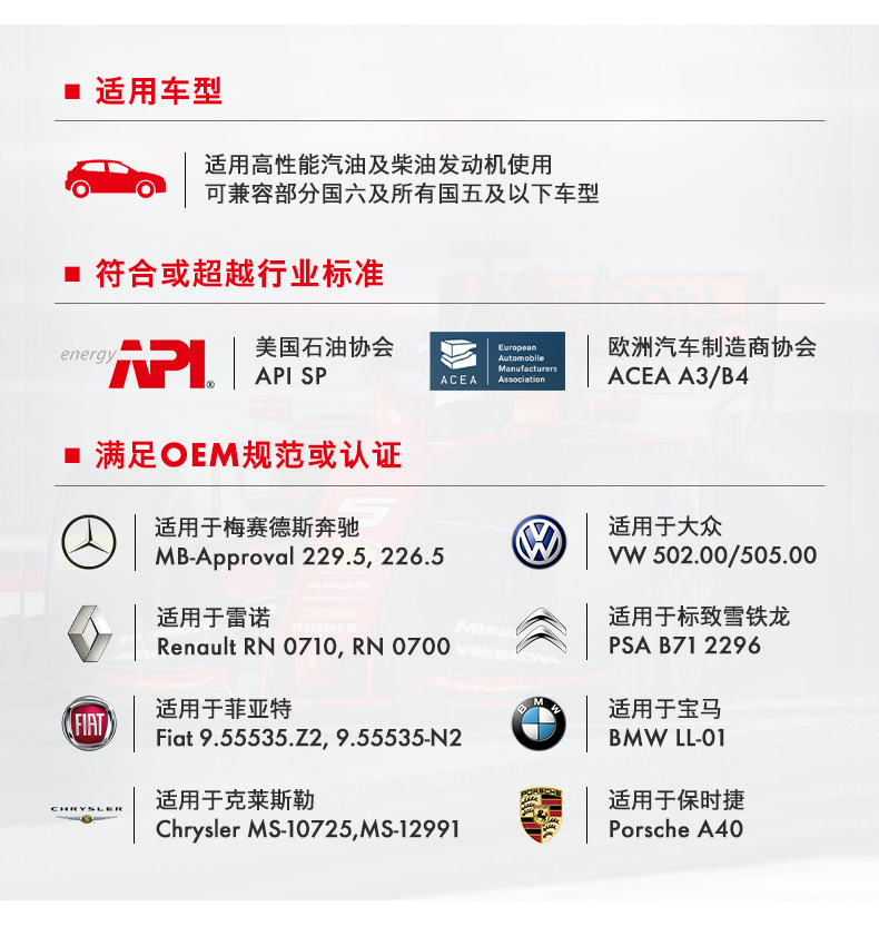 Suitable for Shell Helix Ultra 5W-40 Fully Synthetic Lubricant Automotive Maintenance Oil Genuine Sp Grade
