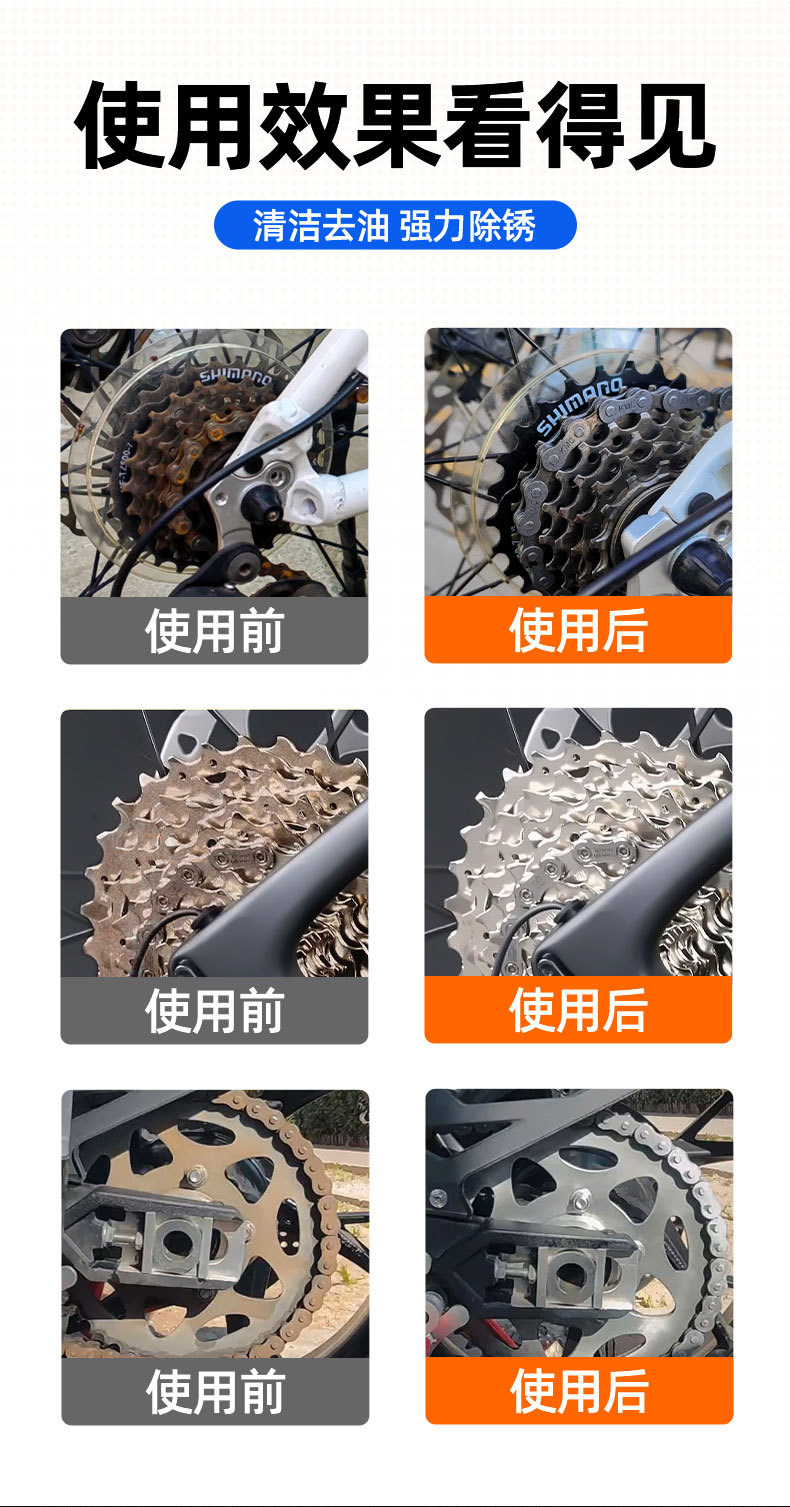 Mountain Road Bicycle Chain Cleaner Transmission Special Lubricant Oil Stain Cleaning and Maintenance Set Rust Remover