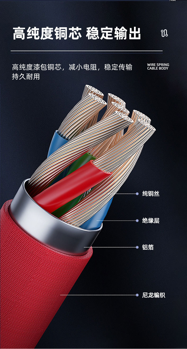 三合一数据线_05