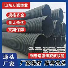 ��������hdpe䓎����y�� 䓎������������y��  ��ˮ�����۹� pe��