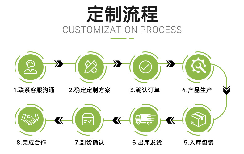 05卓德详情页图头部和尾部.jpg