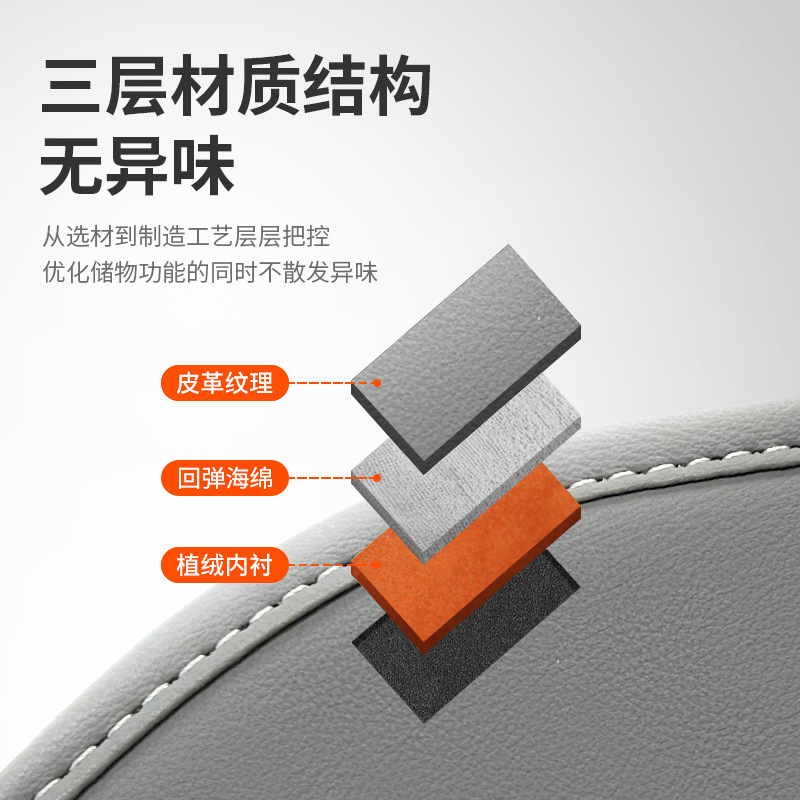 Caja de almacenamiento de suministros para automóviles Caja de almacenamiento de cuero Caja de pañuelos dividida para automóviles Caja de almacenamiento multifuncional para automóviles