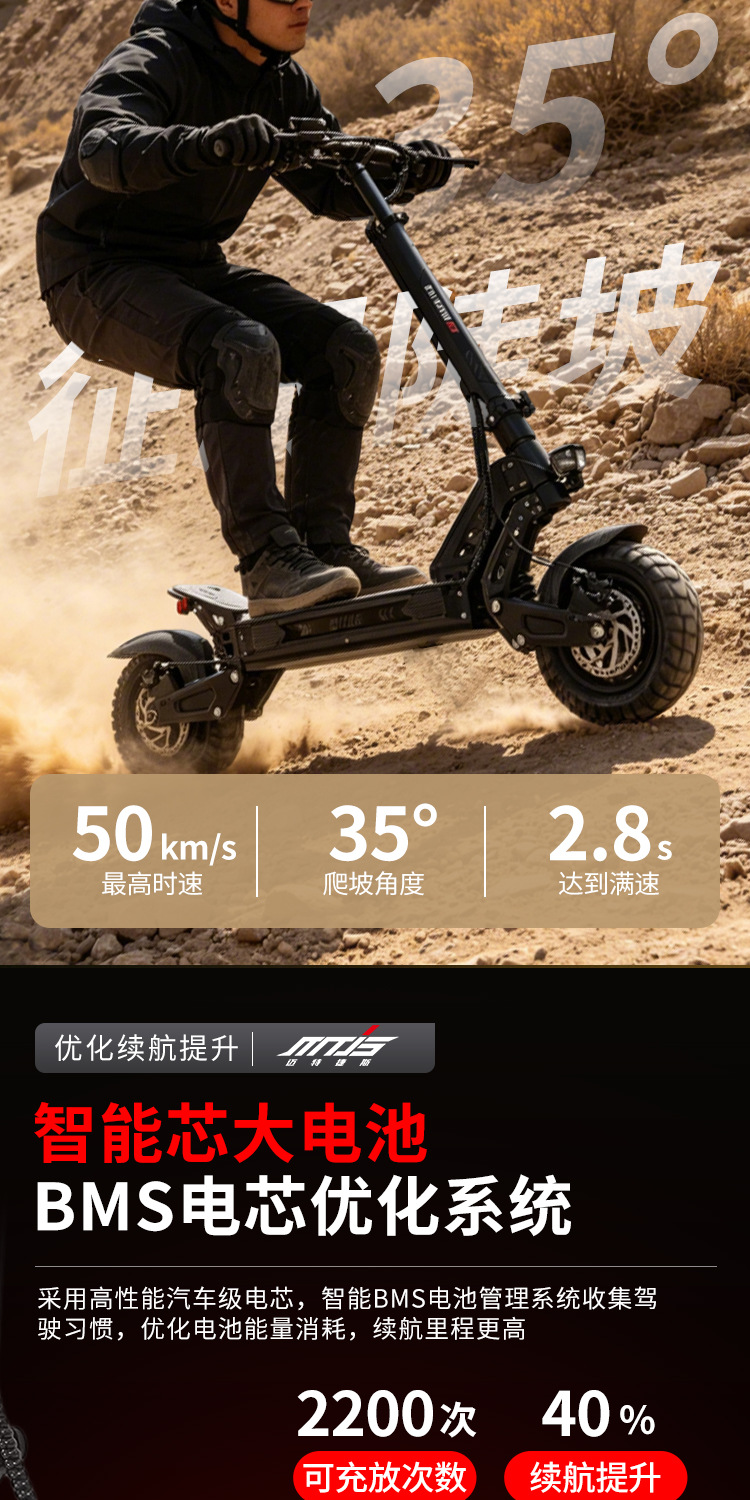 BOYUEDA Foldable Electric Scooter 1600W Off-Road Adult Portable App Smart Electric Scooter
