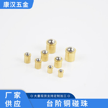 ̨�A�~����o�ݼy������鰴��ʽ�Ҿߙ����T��λ����F؛���l