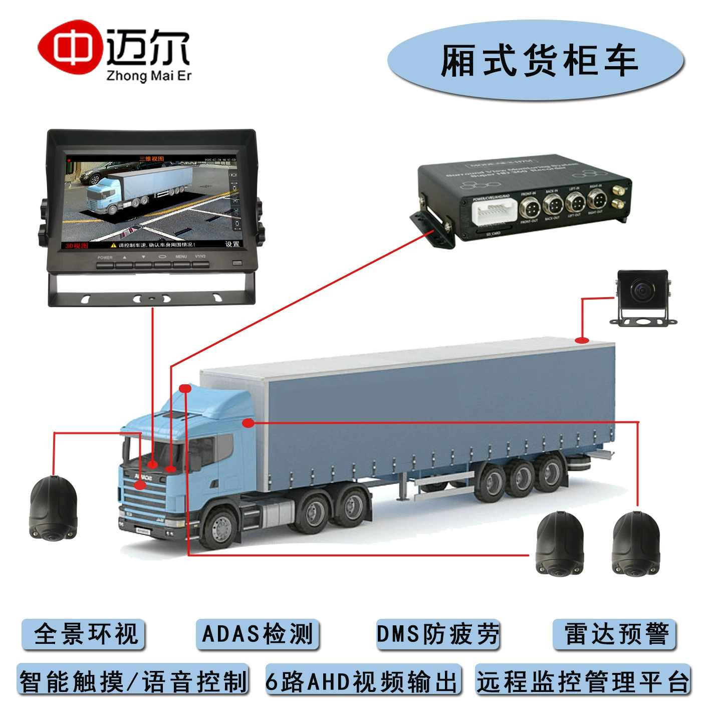 Фургоны контейнер 360 Панорамное изображение видеорегистратор объемный бесшовный Сращивание реверсивный радар