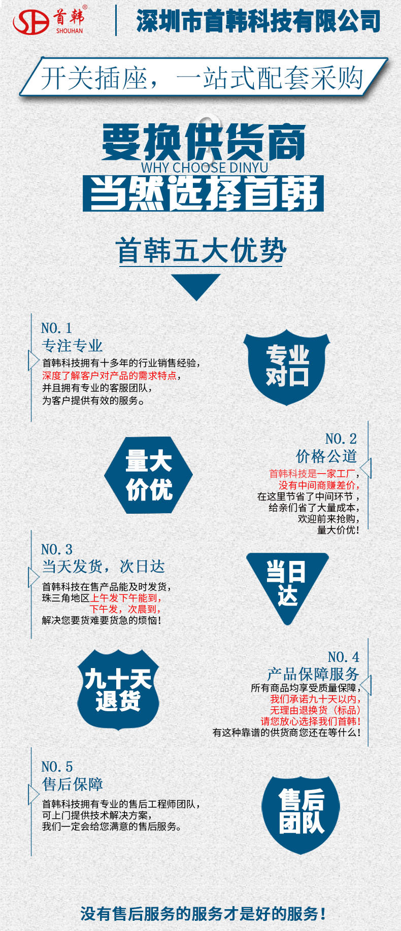 详情页已修改好